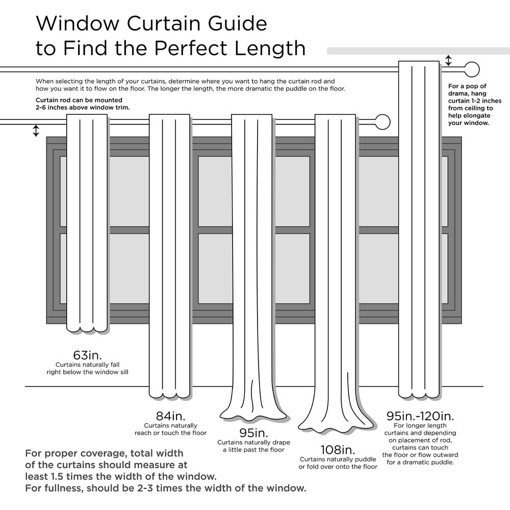 Grey - Modern Chic Jacquard Total Blackout Curtain Panel (108")